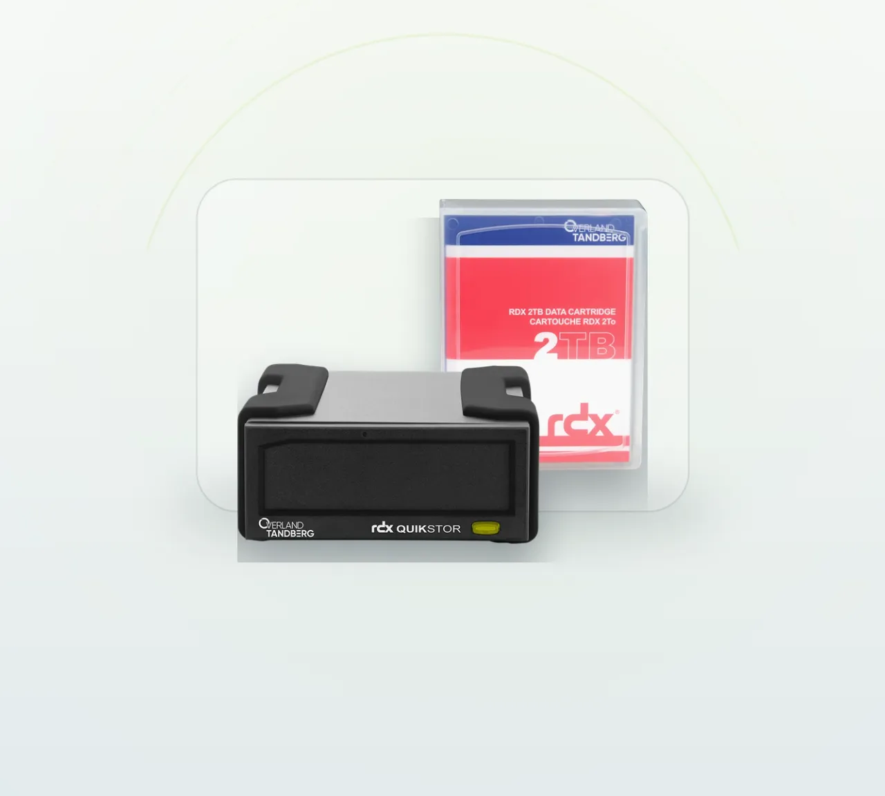Kits RDX (Solutions prêtes à l’emploi)