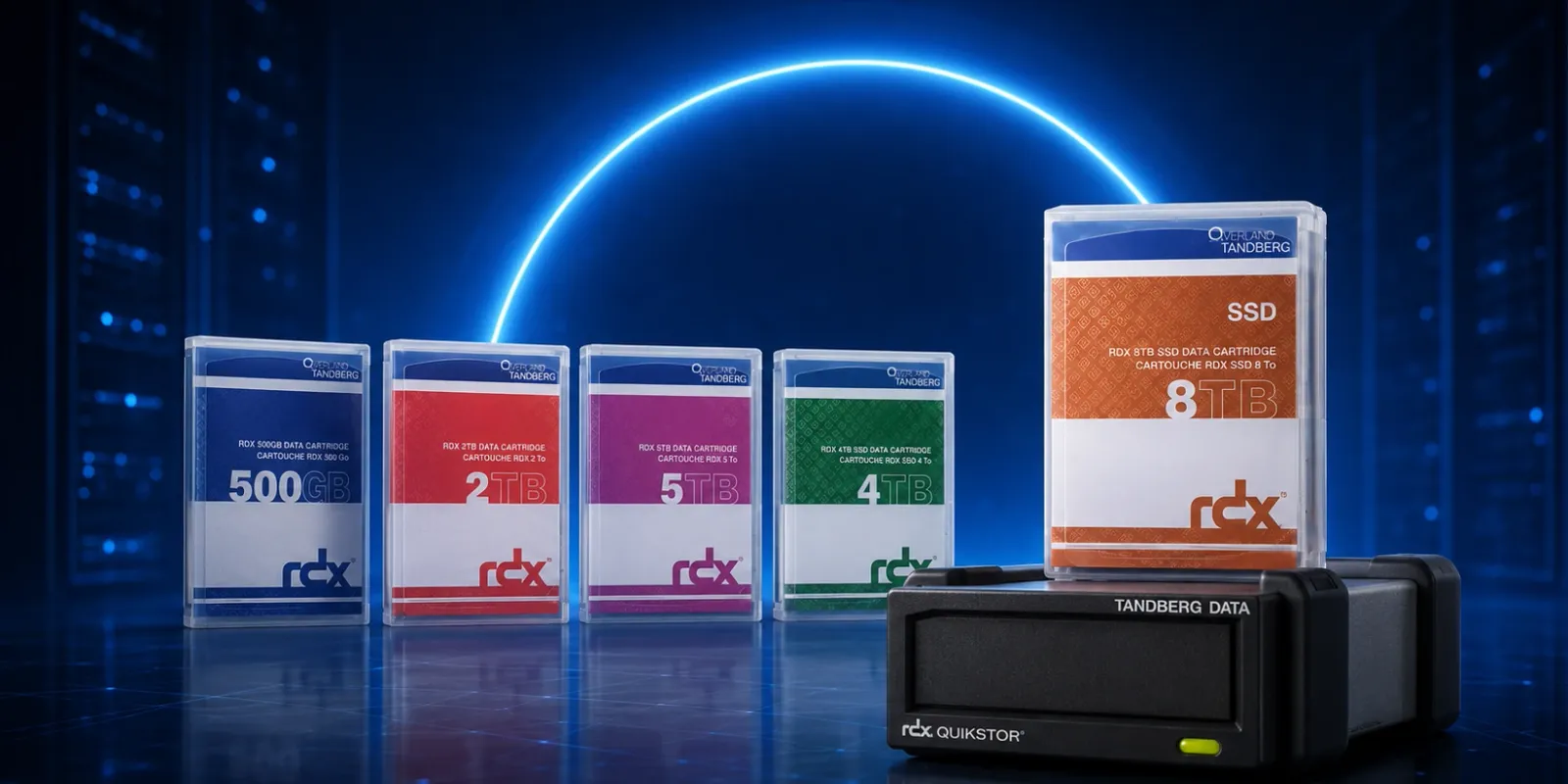 Cartouches de données RDX de 500 GB à 8 TB avec lecteur RDX QuikStor sur fond high-tech bleu lumineux.